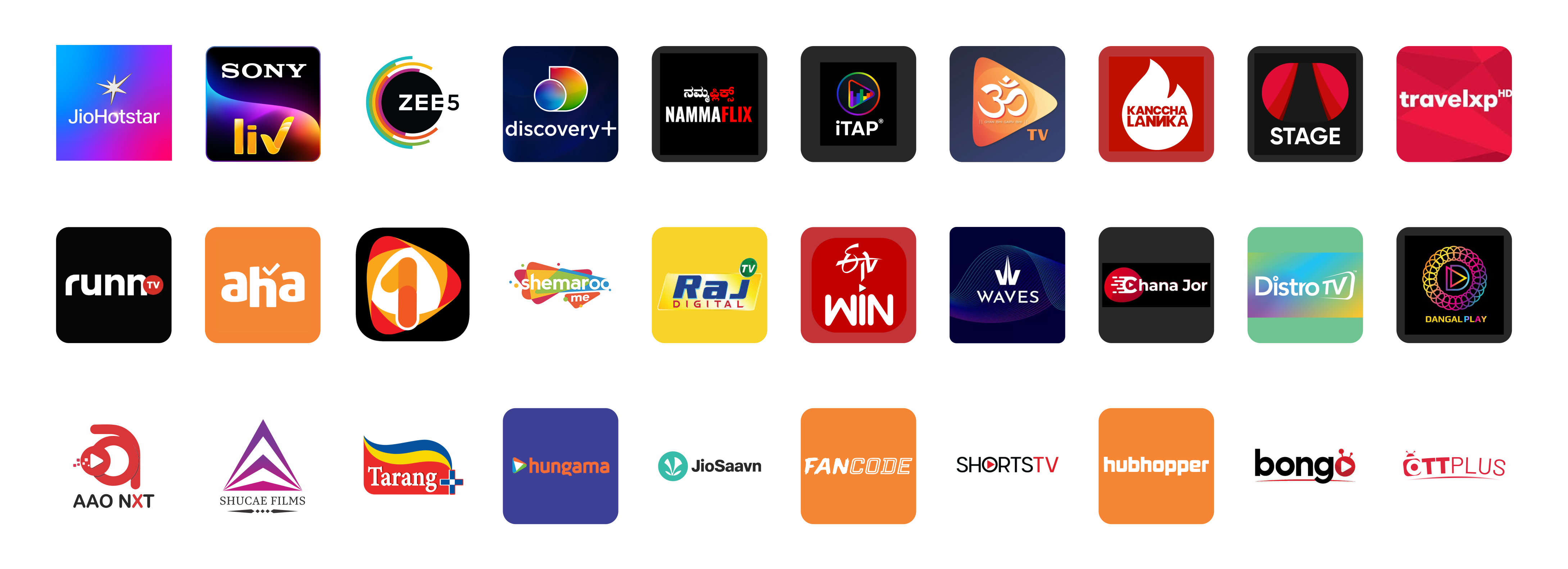 OTT PArtners
